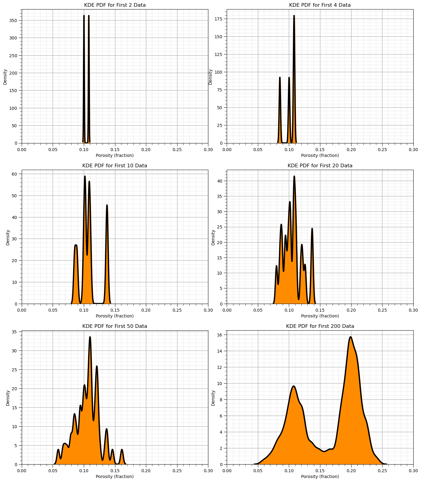 _images/2874ef63b07b33a57850adf0bff4e3c69bd50acaafd2b523979068077e8e0ffd.png