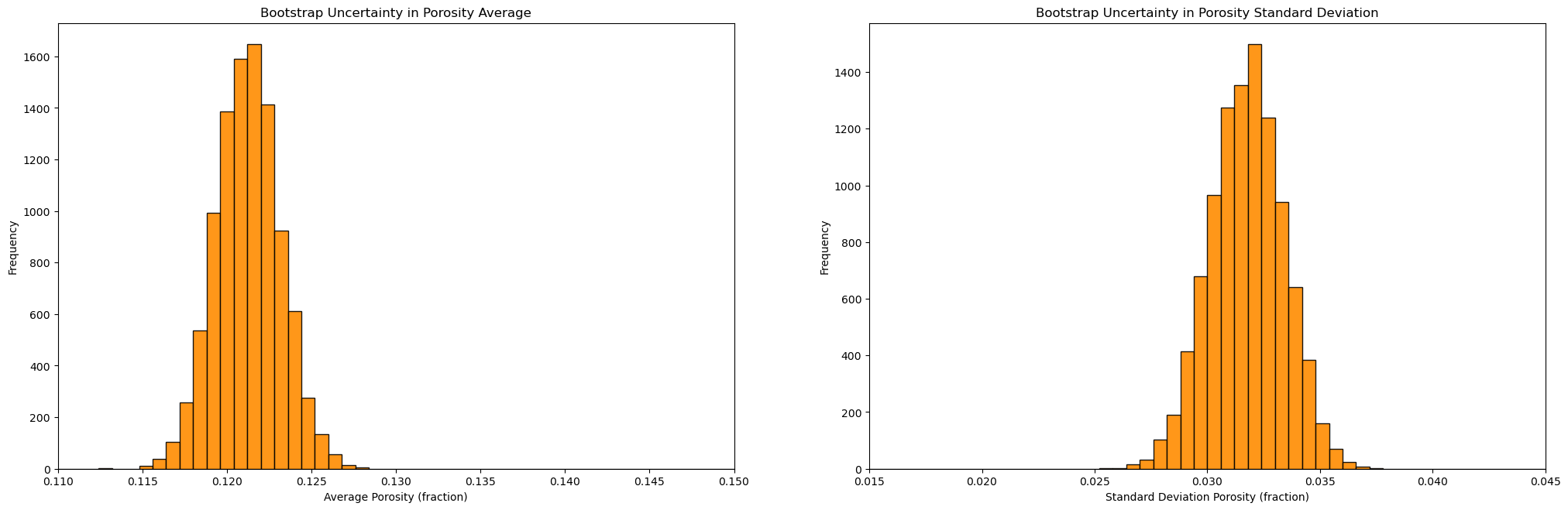 _images/4732e7580a22aa40c7789bc4f2dd020889f649bb4f30d3f7afdf073eeb911ffe.png