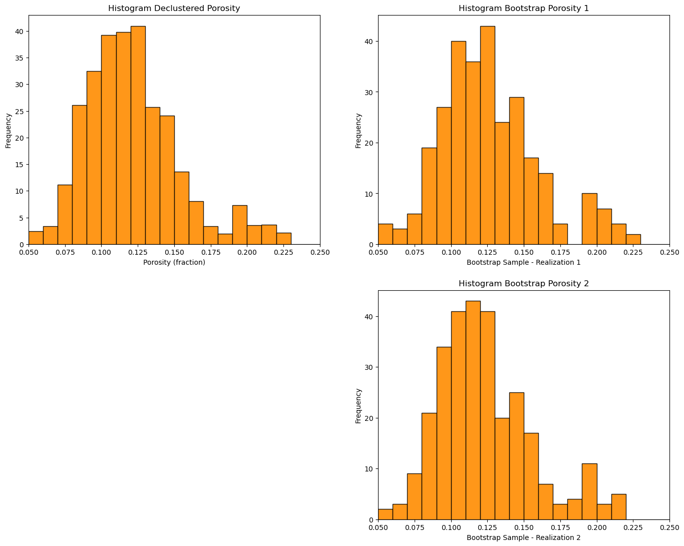 _images/12adcf8b4f1a239c518a745e632931aad4655495465aae22c3b2e8acd35c8a2c.png