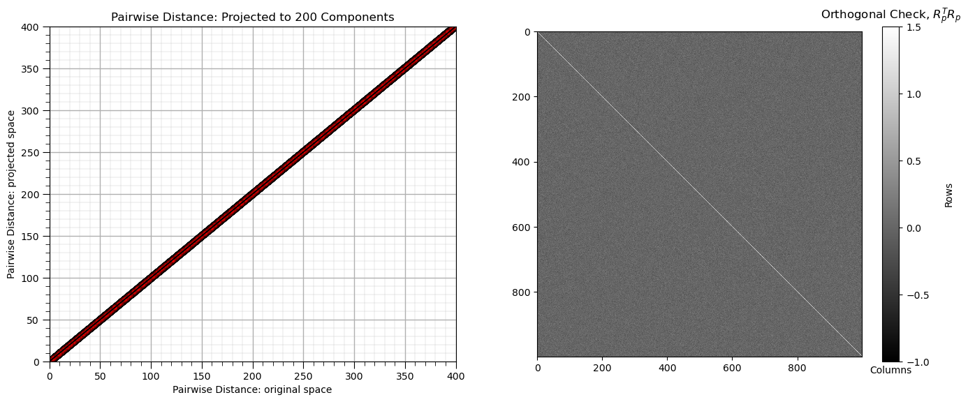 _images/6674dcaa6d17b132ca197f8848781eff946a157eea09241a9f4f112e7908bb76.png