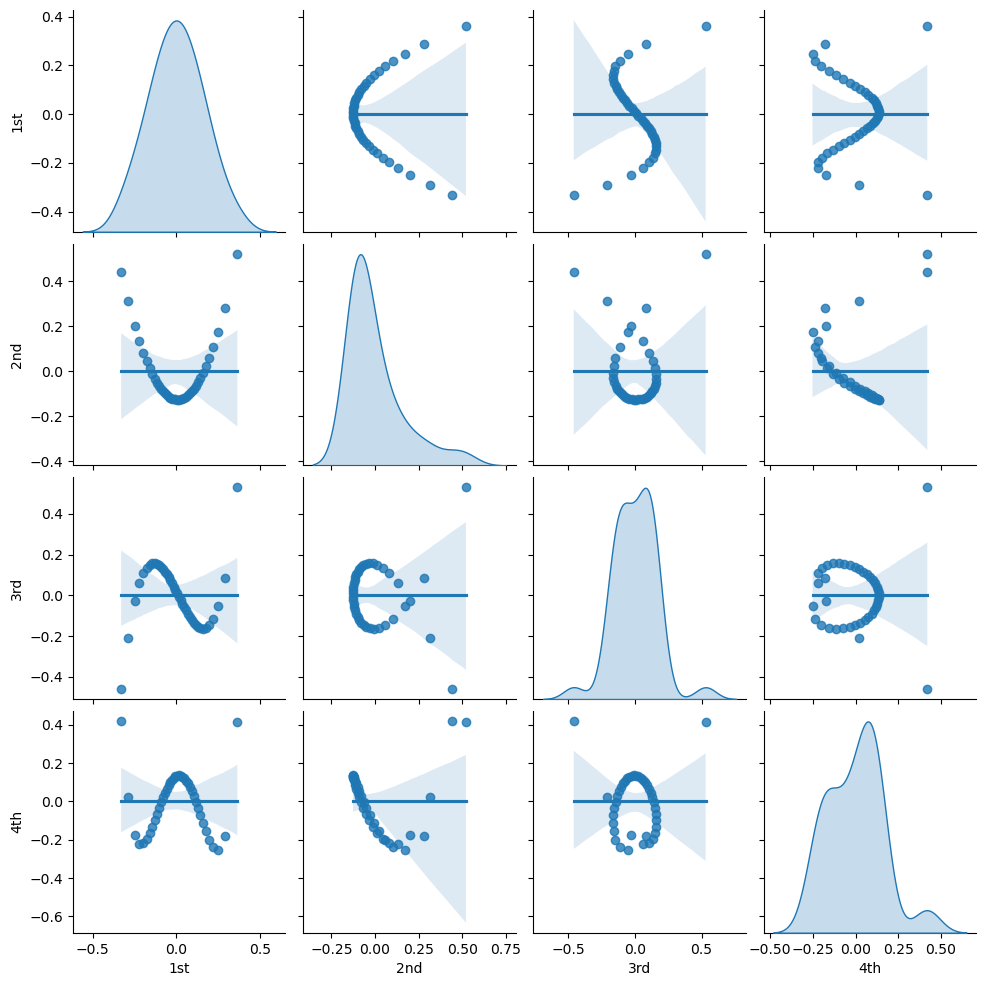 _images/b6dcc30c3c834d615d446eab90050f5a39166492c1cc5d7cea68f79f2f8b55cf.png