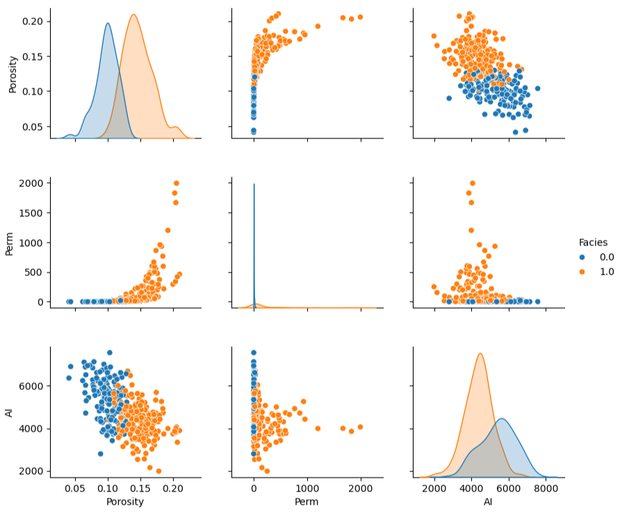 Principal Component Analysis — Applied Machine Learning in Python image.